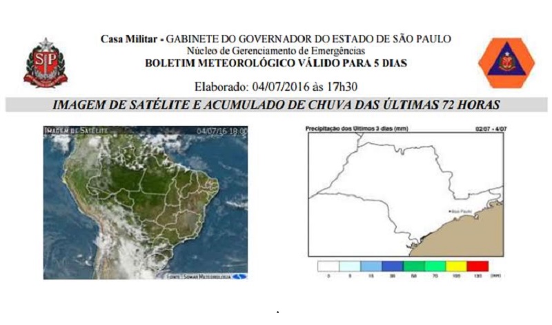 Estiagem deve prosseguir no Estado