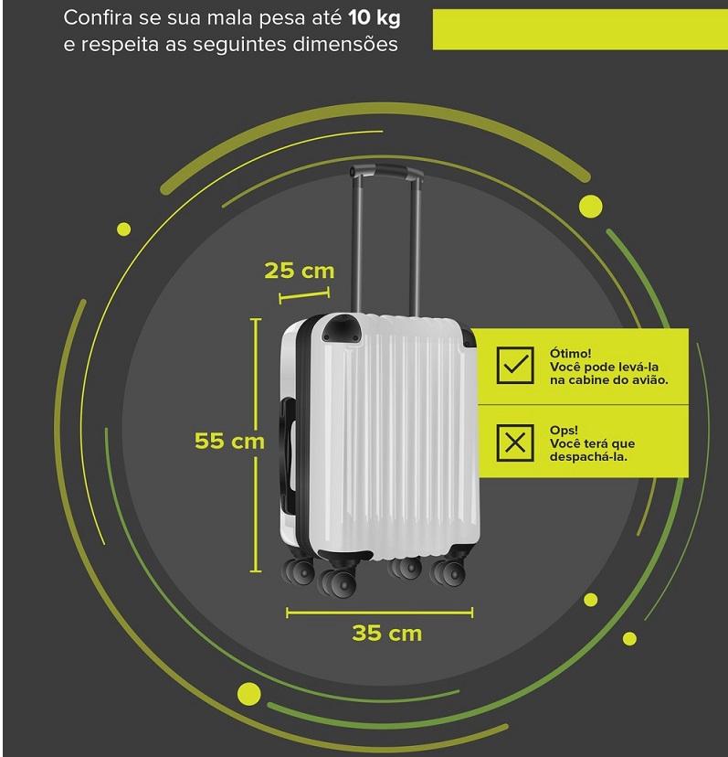 Despacho de bagagem de mão fora do padrão começa nesta segunda em mais 5 aeroportos