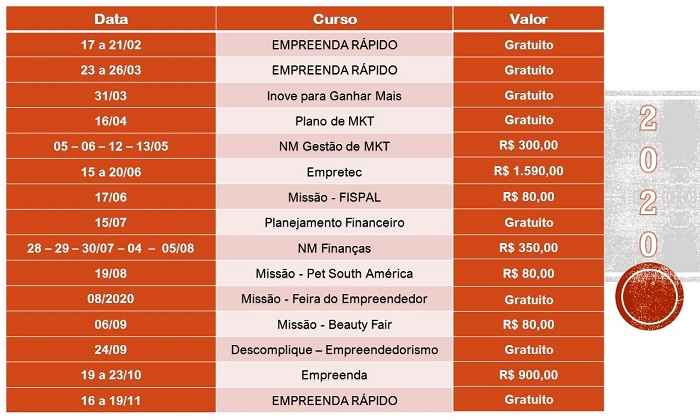 SEBRAE AQUI Assis divulga agenda de Cursos do Ano de 2020