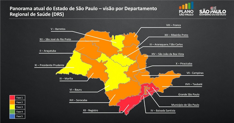 Covid-19: Assis prossegue da fase laranja do plano de retomada do governo estadual