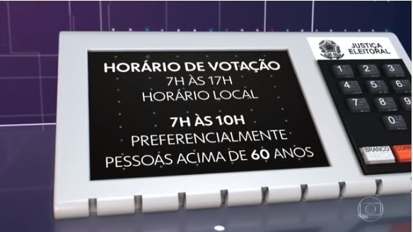 Eleições 2020: eleitor sem máscara não poderá acessar local de votação