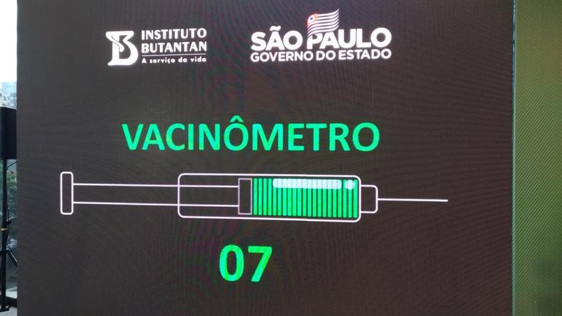 'Vacinômetro' passa a divulgar o número de vacinados por município no Estado de São Paulo