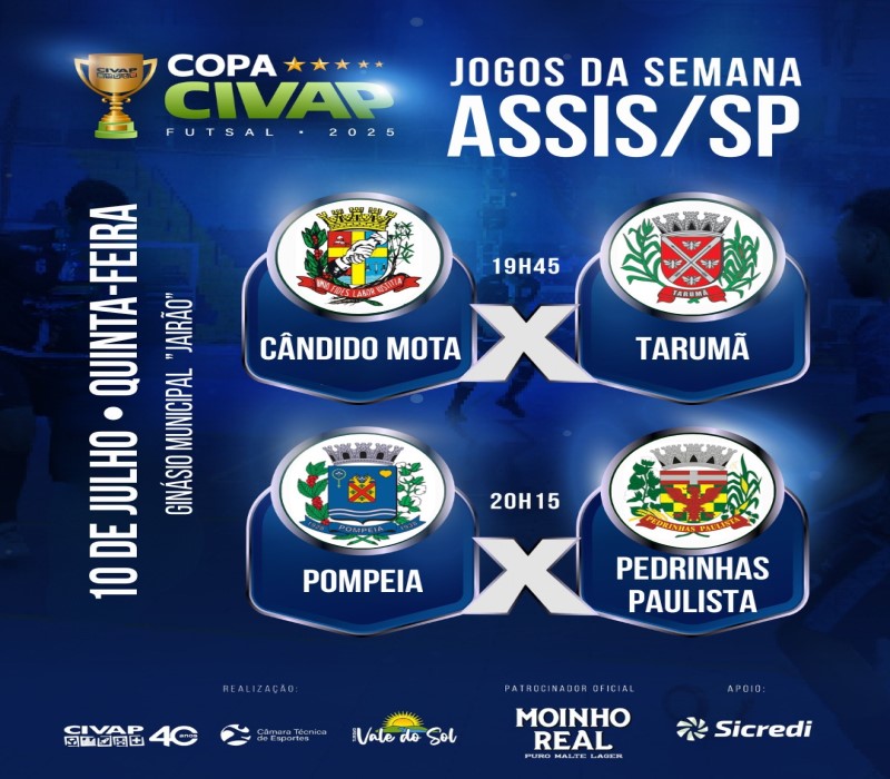 Assis recebe mais uma rodada da Copa CIVAP de Futsal 2025 nesta quinta-feira, 10
