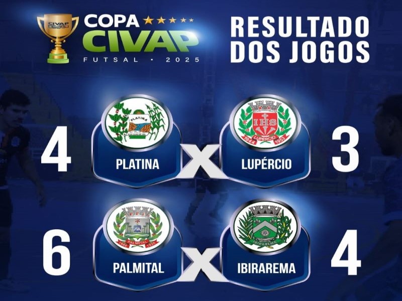 Palmital e Platina vencem em rodada da Copa CIVAP de Futsal